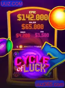 CycleofLuck: Descubra a Emoção do Jogo de Estratégia